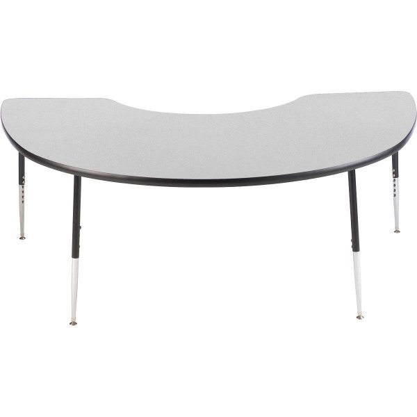 Activity Table - Kidney